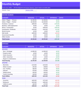 Budgeting Excel Template